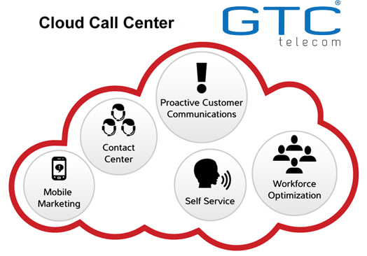 Cloud-Call-Center-2.jpg