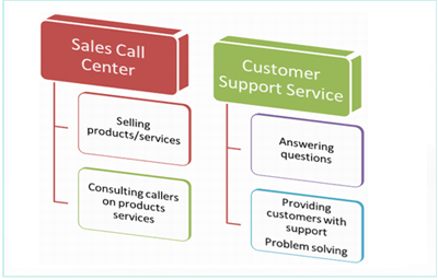Giai-phap-IP-Contact-Center.jpg Giai-phap-IP-Contact-Center.jpg