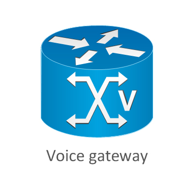 Voice-Gateway.jpg