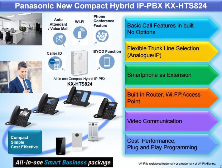 gioi-thieu-tong-dai-panasonic-KX-HTS824-1.PNG