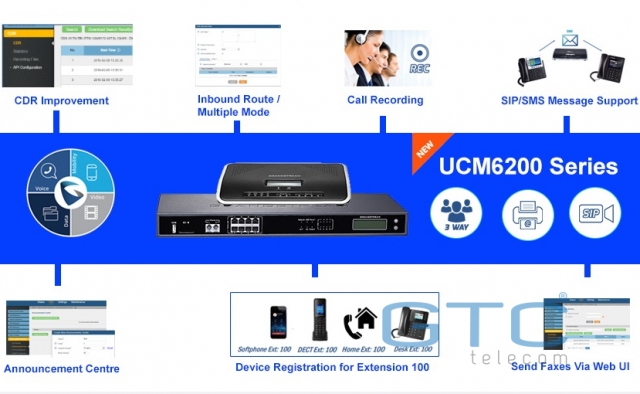 Cài đặt và lập trình tổng đài Grandstream UCM6200 cho doanh nghiệp có nhu cầu