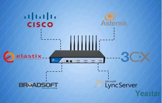 mo-hinh-ket-noi-tong-dai-ip-pbx.png mo-hinh-ket-noi-tong-dai-ip-pbx.png