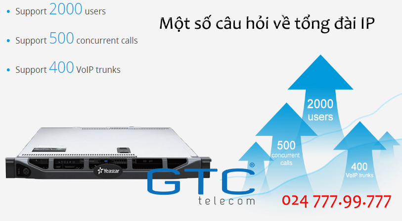 mot-so-thac-mac-ve-tong-dai-ip.jpg mot-so-thac-mac-ve-tong-dai-ip.jpg