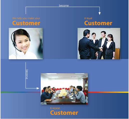 thue-ngoai-Call-Center.jpg