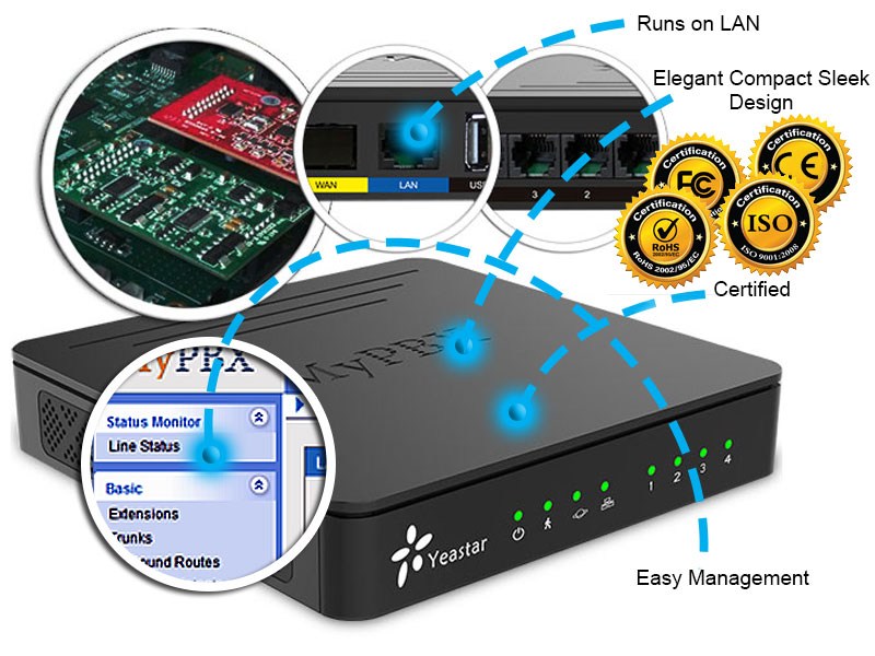 tong-dai-VOIP-ip-PBX-jpg.jpg