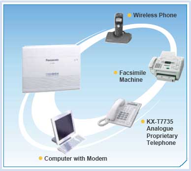 tong-dai-panasonic-KX-TES824.jpg